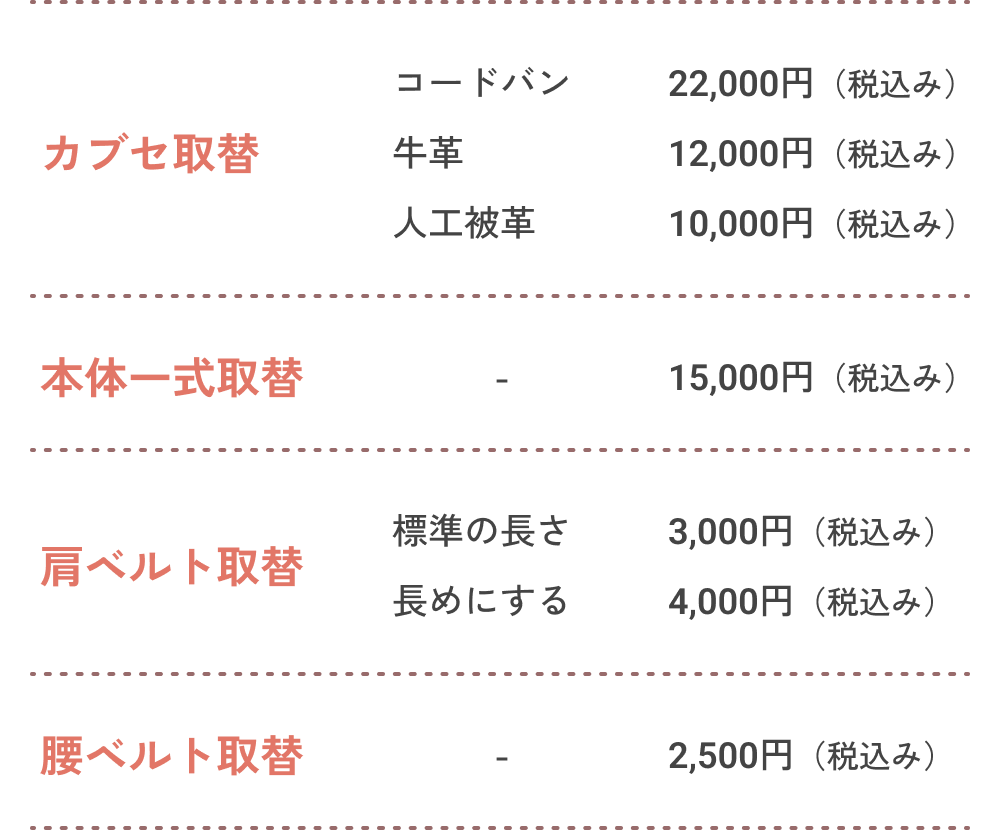 有償修理の金額表